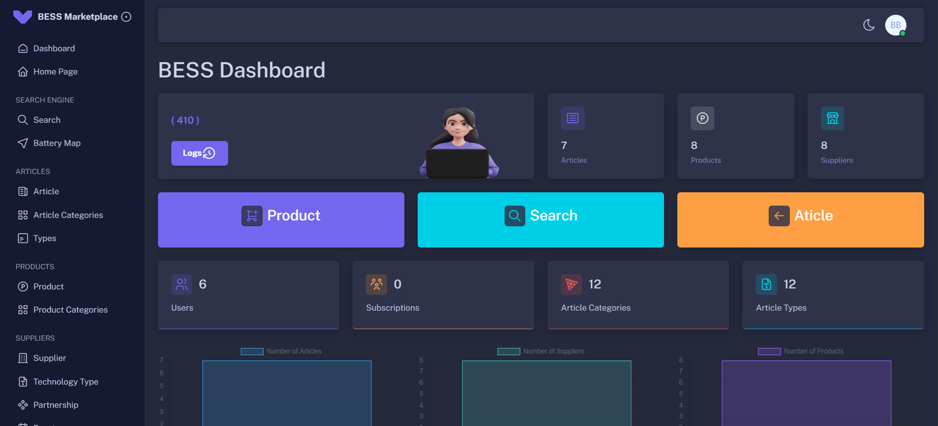 hero dashboard